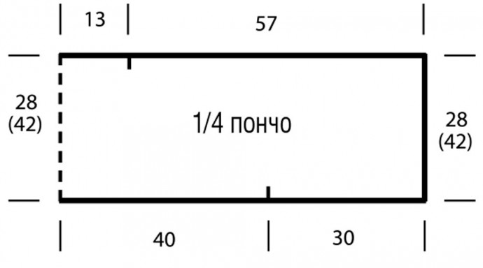 Нежное пончо для морских прогулок