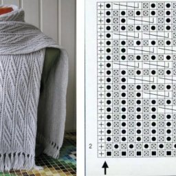 Шарф спицами