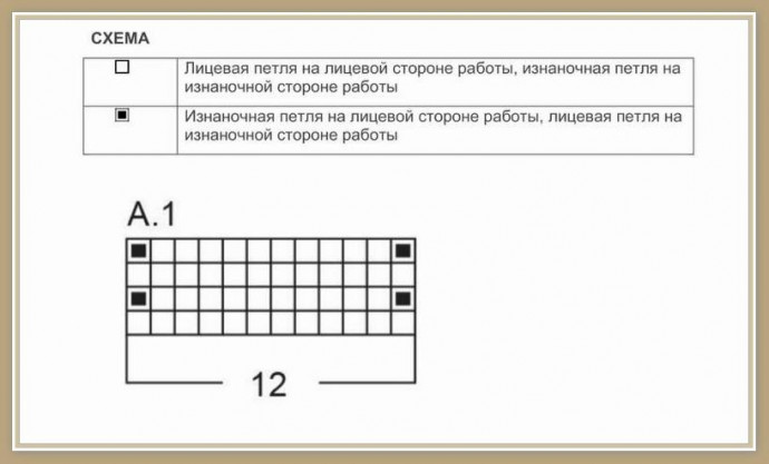 Юбка спицами Юбка спицами