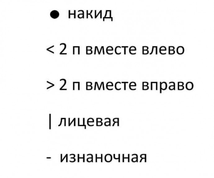 Ажурные варежки из бобинной пряжи Ажурные варежки из бобинной пряжи