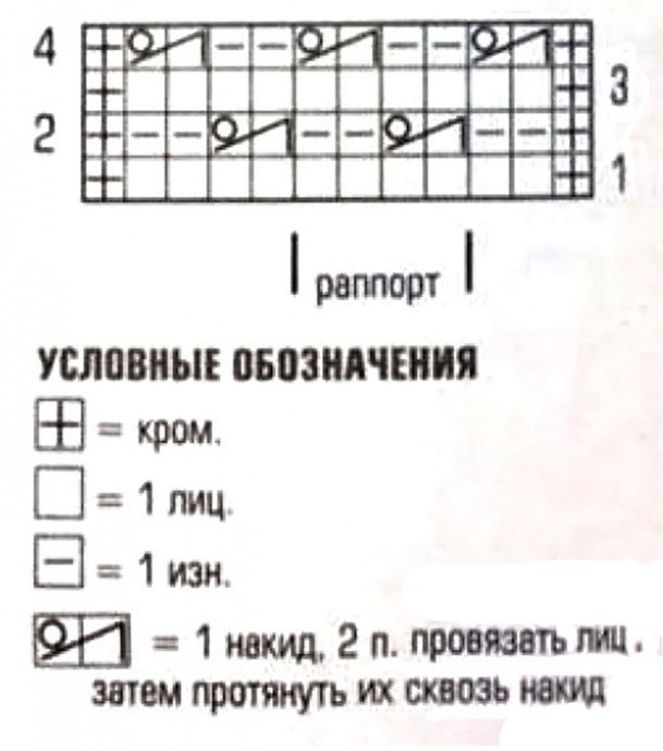 Жакет спицами Жакет спицами