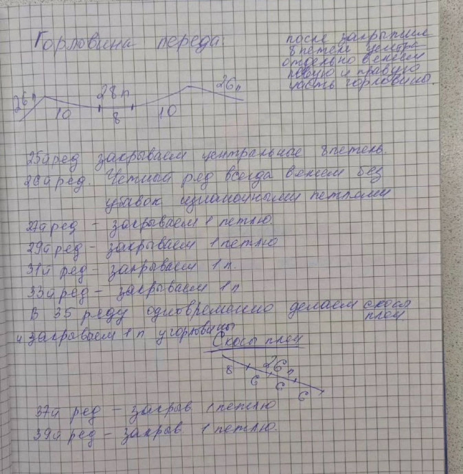 Яркий розовый джемпер, вяжем спицами Яркий розовый джемпер, вяжем спицами