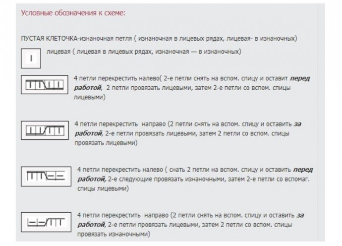 Арановый узор спицами Арановый узор спицами