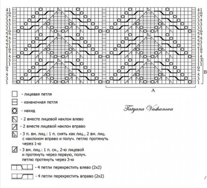 Ажурный узор спицами