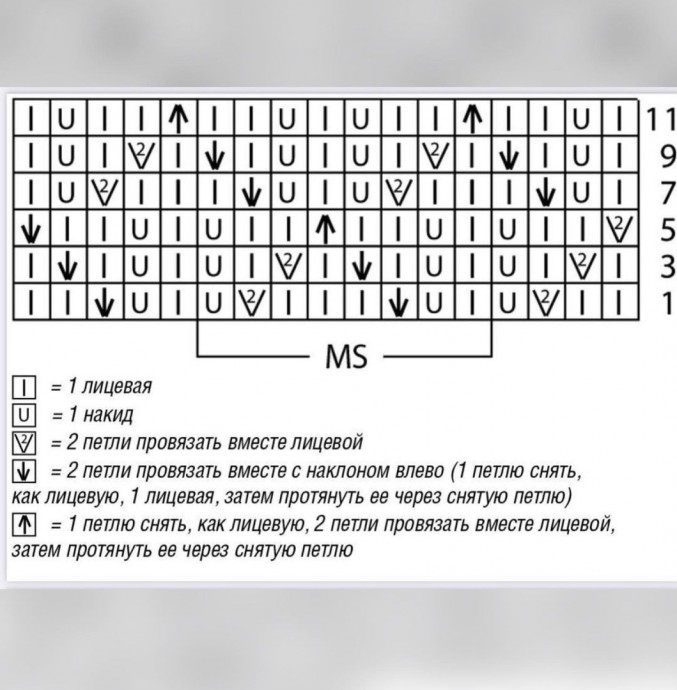 Джемпер покроя «летучая мышь»