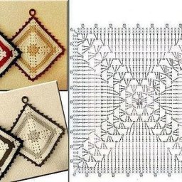 Яркие прихватки - украшение для кухни