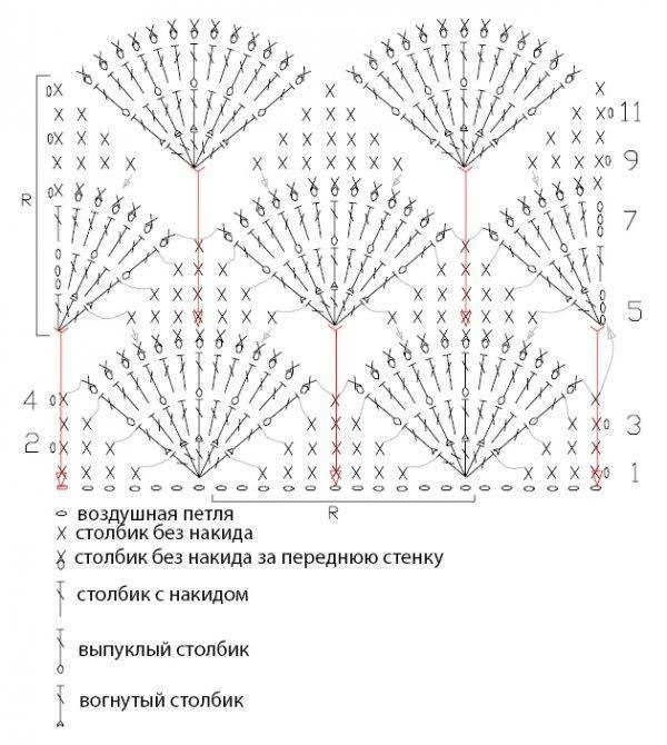 Красивые узоры крючком - в копилку мастерицы Красивые узоры крючком - в копилку мастерицы