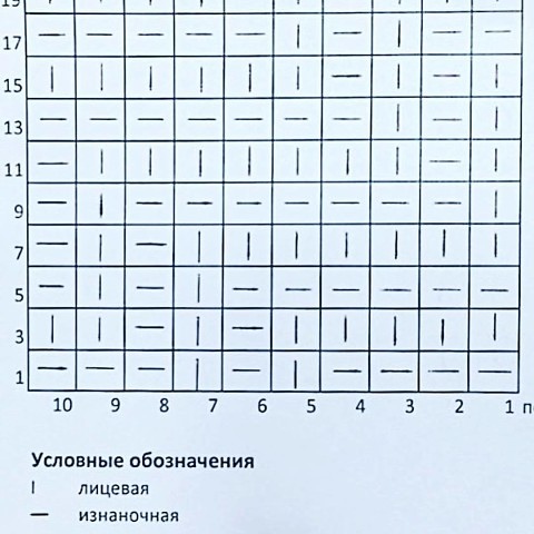 Необычный узор для вязания спицами Необычный узор для вязания спицами