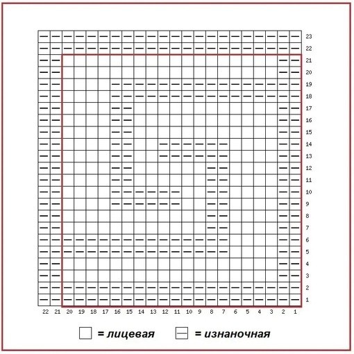 Несложный узор для стильного джемпера Несложный узор для стильного джемпера