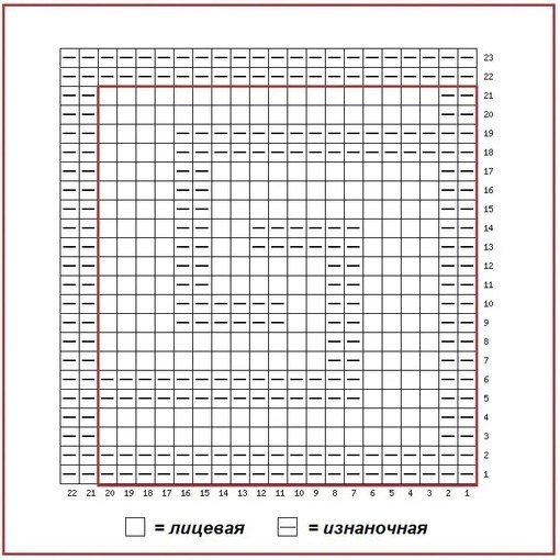 Несложный узор для стильного джемпера