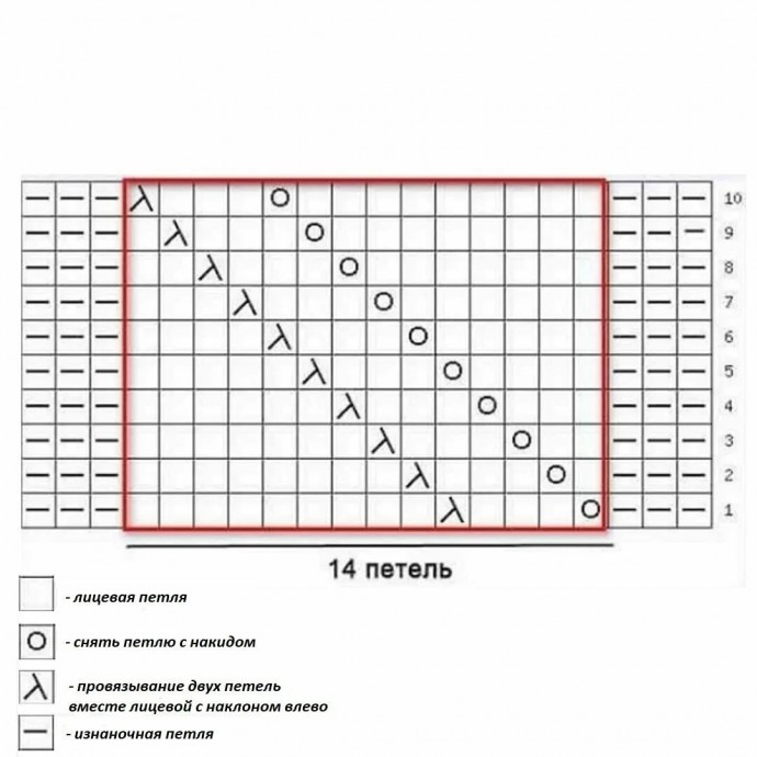 Шарф спицами Шарф спицами