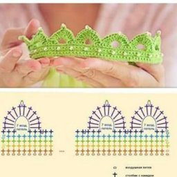 Схемы корон