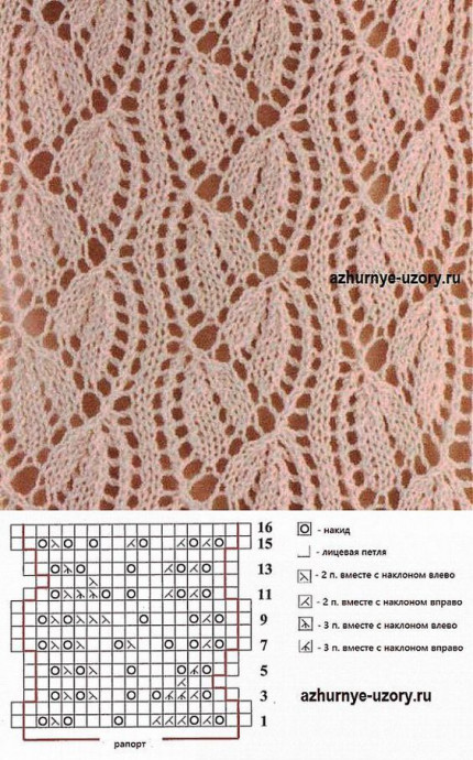 Ажурные схемы спицами, подборка