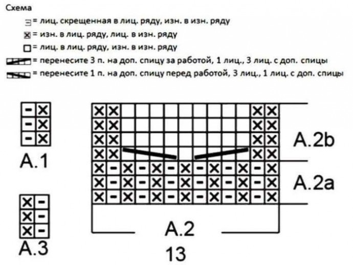 Вяжем носки спицами для самых маленьких Вяжем носки спицами для самых маленьких