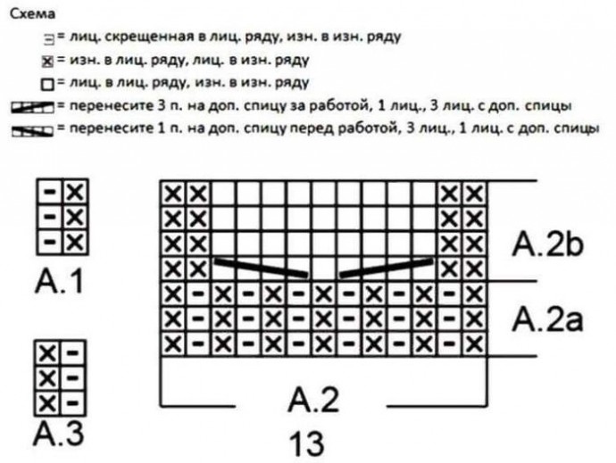 Вяжем носки спицами для самых маленьких