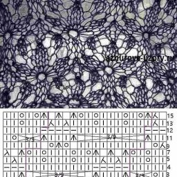 Ажурные узоры