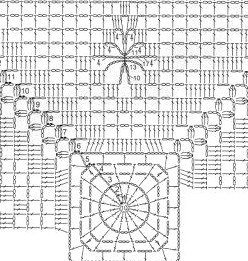 Красивая ажурная скатерть Красивая ажурная скатерть