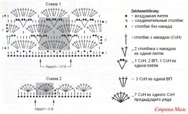 Летнее платье крючком Летнее платье крючком