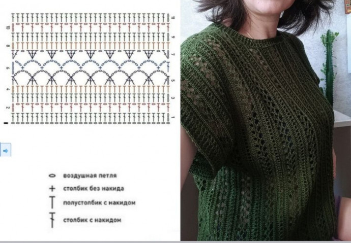 Джемпер "Ribbed Net" Джемпер "Ribbed Net"