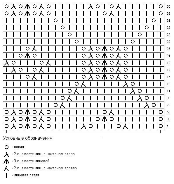 Схема для интересного узора Схема для интересного узора