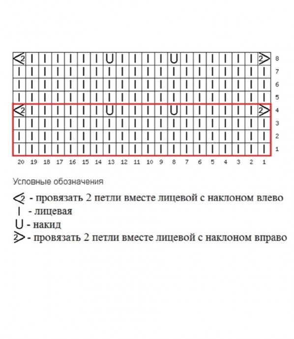 Схема узора спицами для свитера Схема узора спицами для свитера