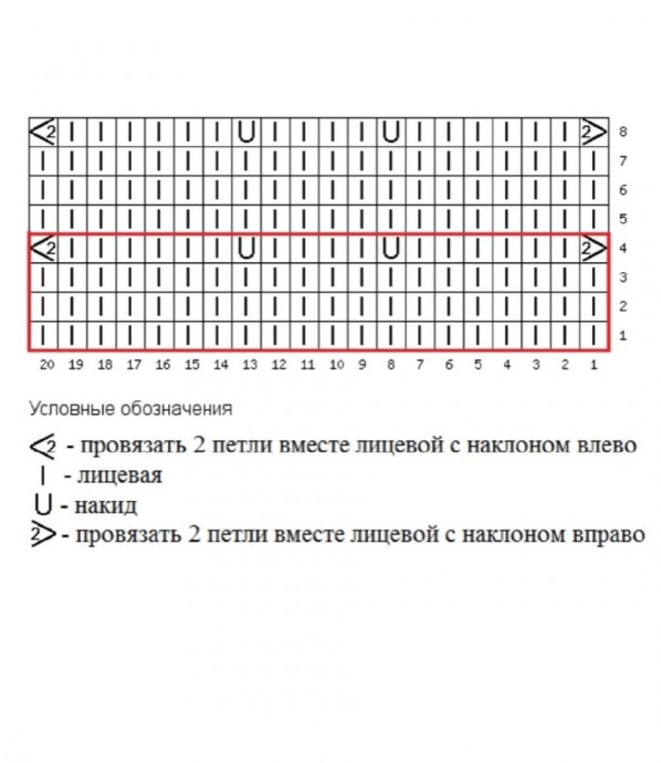 Схема узора спицами для свитера