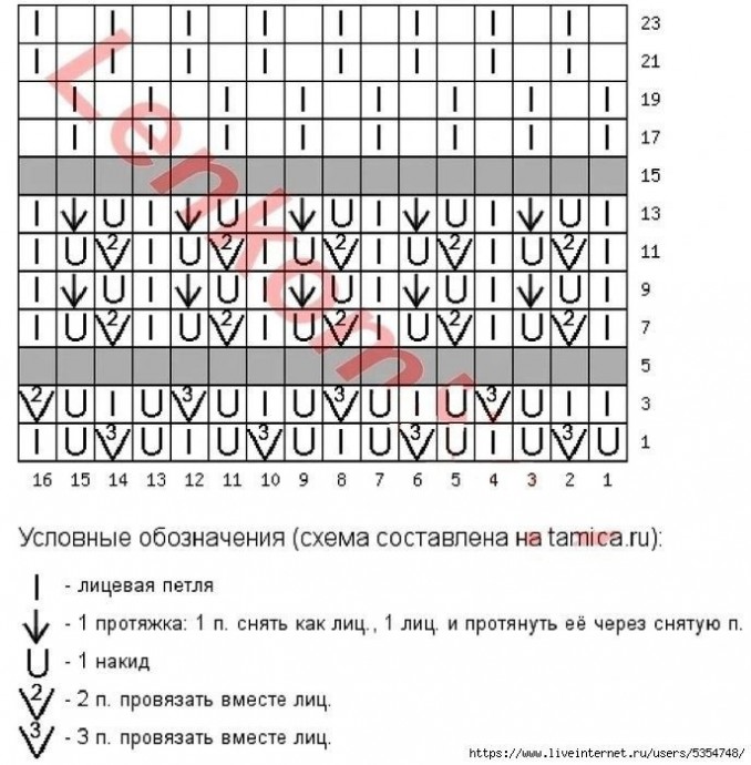 Узор для худи спицами