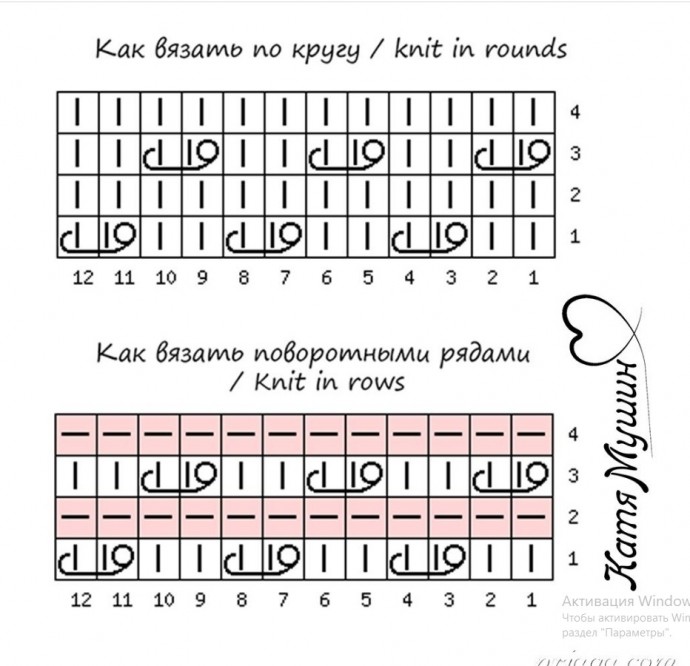 Узор «Крокодилова кожа» спицами