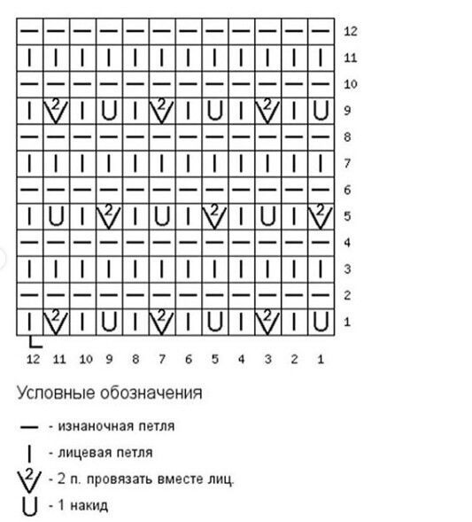 Узор спицами Узор спицами