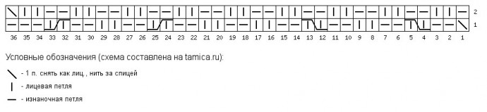 Мужские вязаные носки Мужские вязаные носки