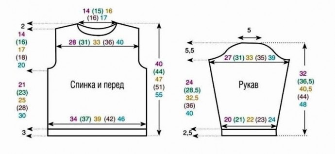 Детский джемпер Детский джемпер