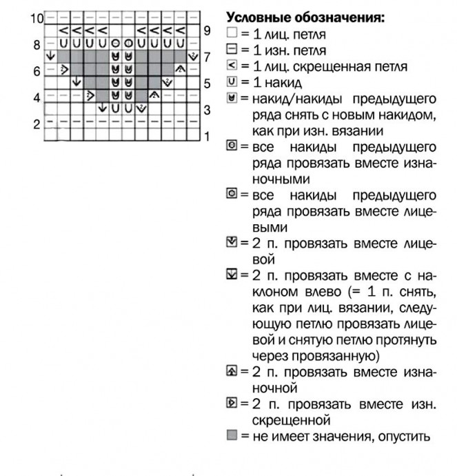 Длинный ажурный кардиган лазурного цвета