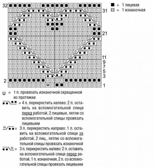 Детский джемпер с рельефными сердечками Детский джемпер с рельефными сердечками