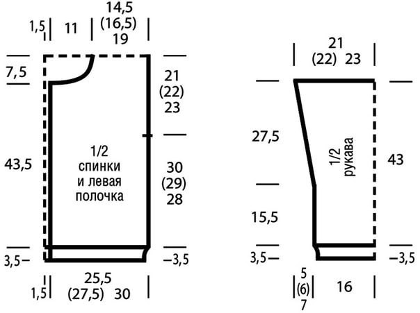 Полосатая кофта, вяжем спицами