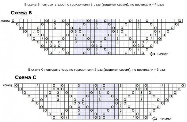 Красивая шаль спицами Красивая шаль спицами