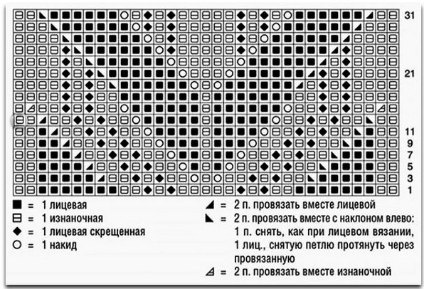 Красивый топ с центральным узором