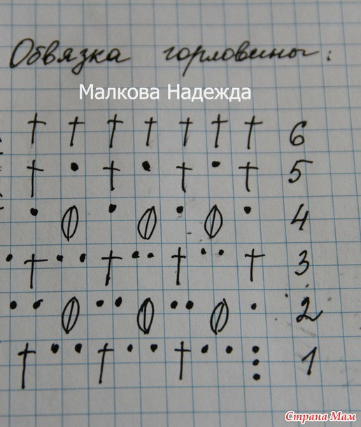 Топ крючком в филейной технике Топ крючком в филейной технике