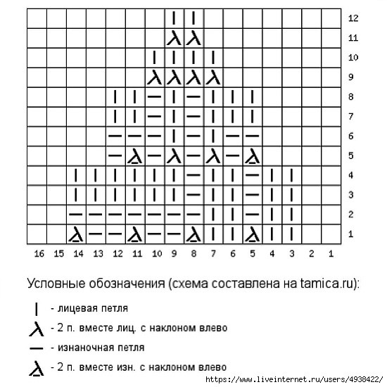 Мужская шапка спицами