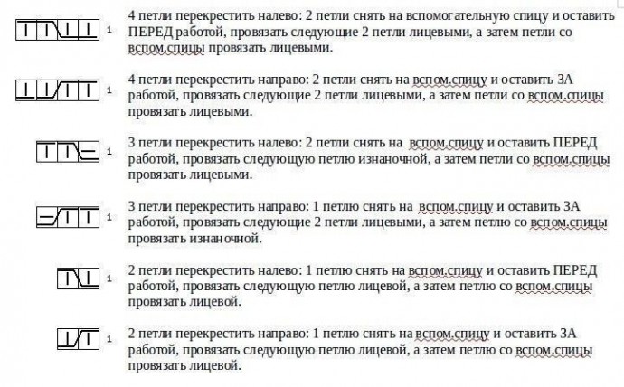 Не связать ли нам шапочку? Не связать ли нам шапочку?