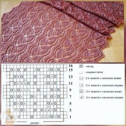 Нежный узор спицами