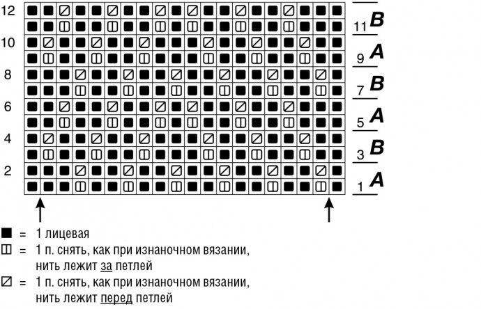 Стильное пончо для женщины