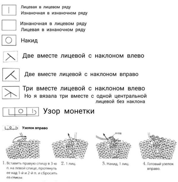 Топ из серо-голубой пряжи