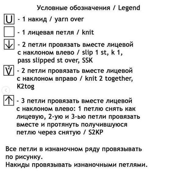 Узор спицами со схемкой Узор спицами со схемкой
