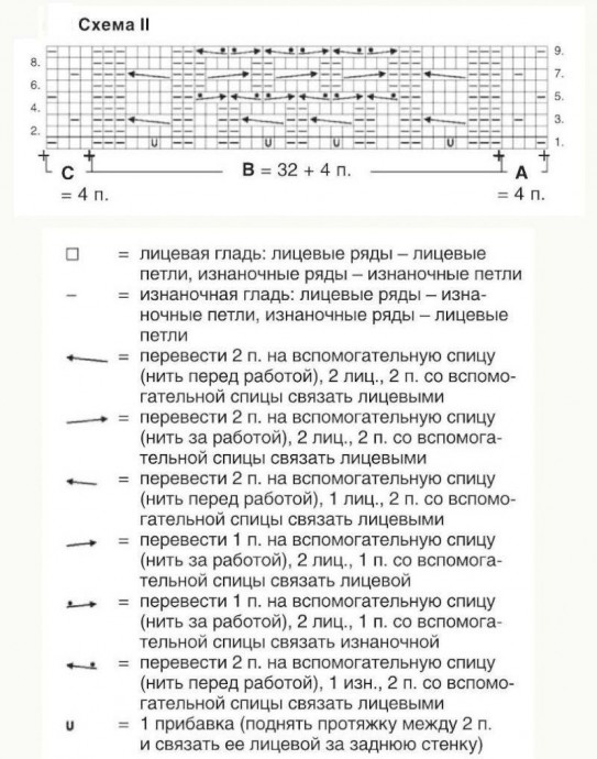 Вяжем мужчинам: три жакета