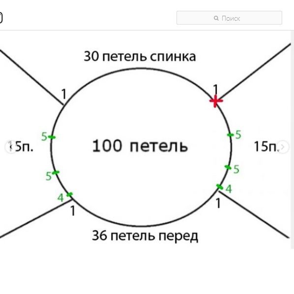 Вяжем свитер-паутинку Вяжем свитер-паутинку