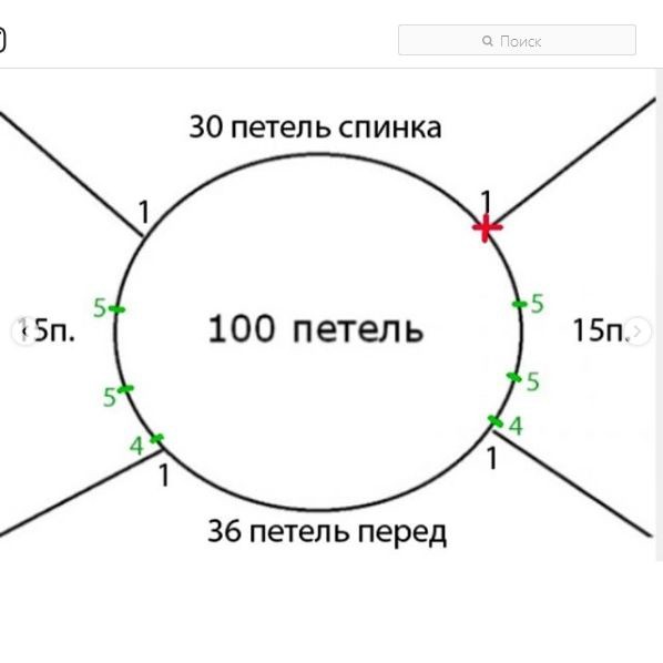 Вяжем свитер-паутинку