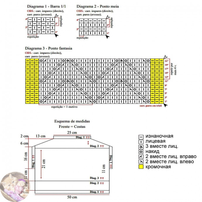 Мятный топ, связанный спицами &mdash; это про свежесть, лёгкость и нежность в каждом образе