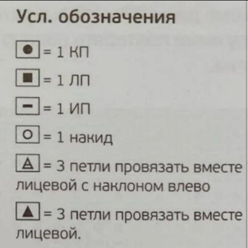 Узор для пуловера спицами Узор для пуловера спицами