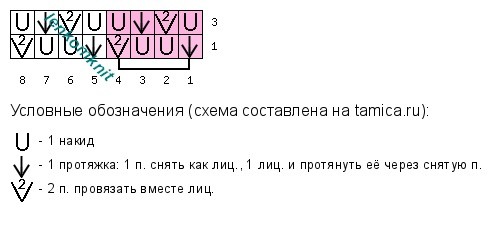 Джемпер с короткими рукавами Джемпер с короткими рукавами