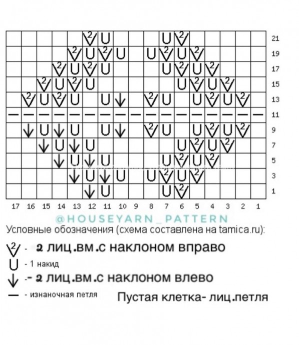 Кофточки из хлопка, симпатичная летняя модель Кофточки из хлопка, симпатичная летняя модель
